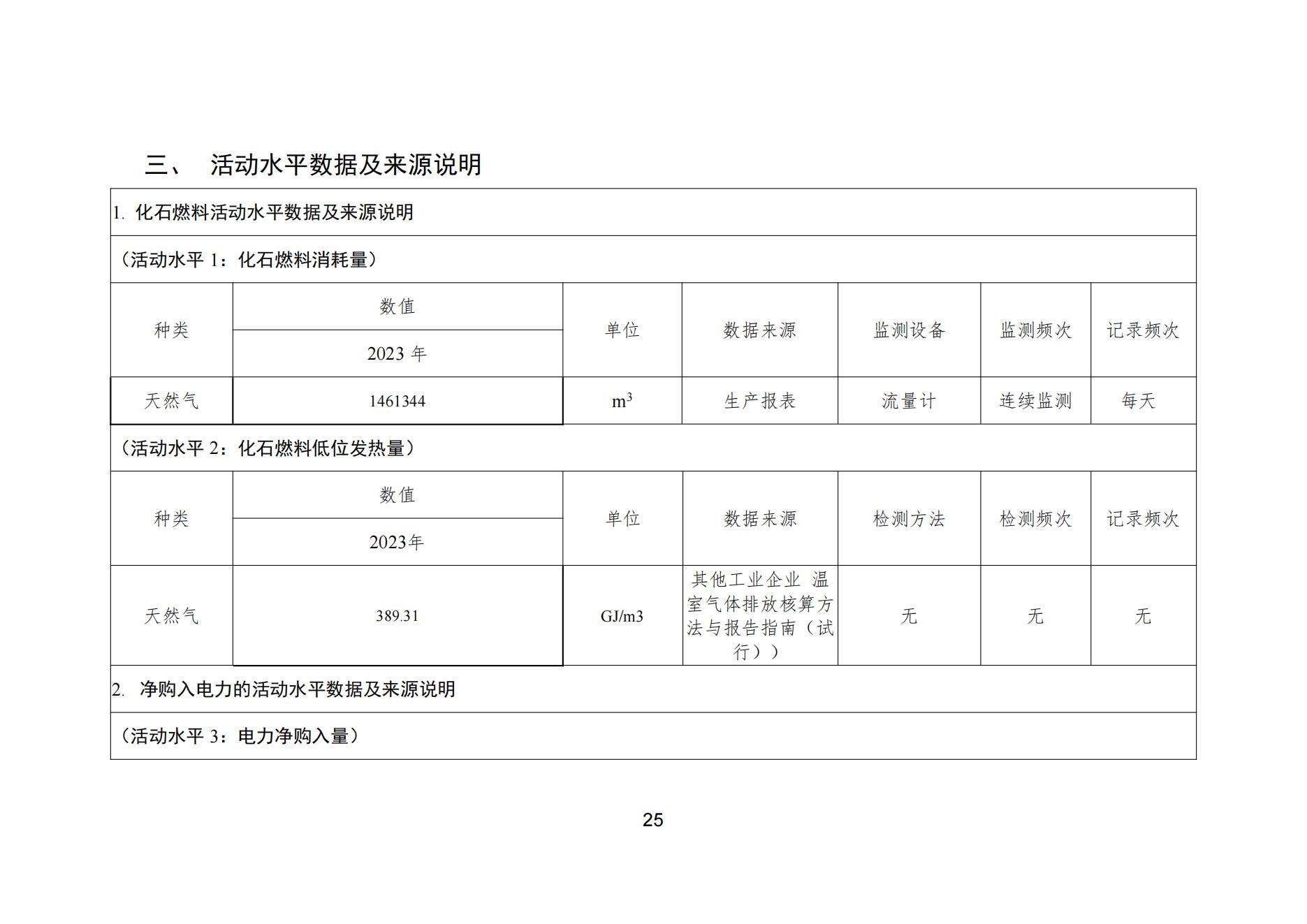 色多多在线视频顏料股份有限公司溫室氣體排放報告(1)_26